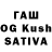 Канабис SATIVA & INDICA Kristina Ganusevich